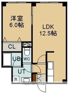 AVANT GARDEⅢ【5階】の間取り